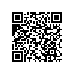 RNCF1210BTT84K5 QRCode