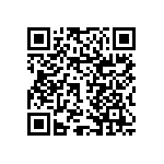RNCF1210DTE1R60 QRCode