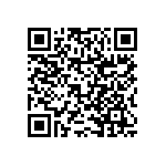 RNCF2010BKE6K81 QRCode