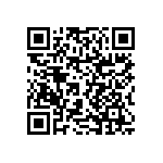 RNCF2010BTC191R QRCode