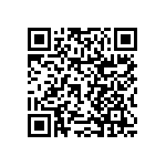 RNCF2010BTC2K20 QRCode