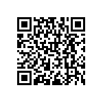 RNCF2010BTC95K3 QRCode