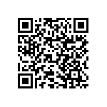 RNCF2010BTE1M43 QRCode