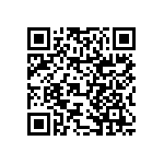 RNCF2010BTE200K QRCode