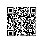 RNCF2010BTE36R0 QRCode