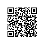 RNCF2010BTE6R81 QRCode