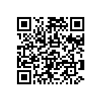 RNCF2010BTE7K68 QRCode