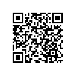 RNCF2010BTE7K87 QRCode