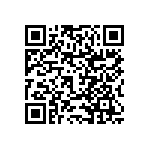 RNCF2010DKE82K0 QRCode