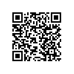 RNCF2010DTE221K QRCode