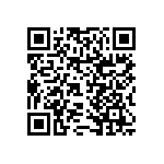 RNCF2010DTE523K QRCode