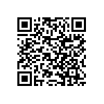 RNCF2512BKE12R7 QRCode