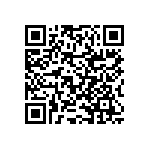 RNCF2512BKE1K65 QRCode