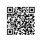 RNCF2512BKE1M96 QRCode