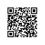 RNCF2512BKE220K QRCode