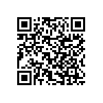 RNCF2512BKE25R5 QRCode