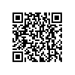 RNCF2512BKE287R QRCode