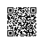 RNCF2512BKE35K7 QRCode