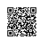 RNCF2512BKE36K5 QRCode