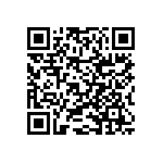 RNCF2512BKE3K57 QRCode