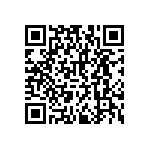 RNCF2512BKE3K90 QRCode