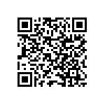 RNCF2512BKE4R87 QRCode