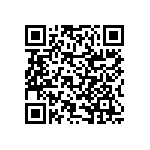 RNCF2512BKE61R9 QRCode