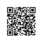 RNCF2512BKE680K QRCode