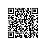 RNCF2512BKE715K QRCode