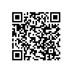 RNCF2512BKE78R7 QRCode