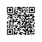 RNCF2512BKE7R32 QRCode