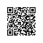 RNCF2512BKE80R6 QRCode