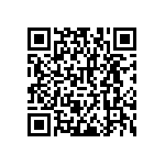 RNCF2512BKE82R0 QRCode