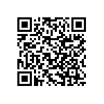RNCF2512BKE84K5 QRCode