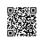 RNCF2512BKE8R66 QRCode