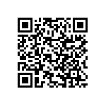 RNCF2512BKE90R9 QRCode
