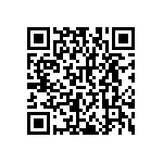 RNCF2512BKE9R76 QRCode