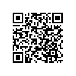 RNCF2512BKT499R QRCode