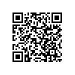 RNCF2512BTC12K1 QRCode