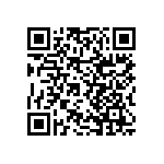 RNCF2512BTC18R2 QRCode