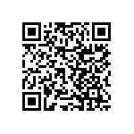 RNCF2512BTC1K60 QRCode