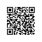 RNCF2512BTC1M00 QRCode