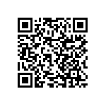 RNCF2512BTC1M20 QRCode