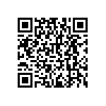 RNCF2512BTC1M50 QRCode