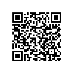 RNCF2512BTC1M60 QRCode