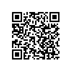 RNCF2512BTC20R0 QRCode