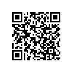 RNCF2512BTC20R5 QRCode
