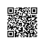 RNCF2512BTC215R QRCode