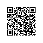 RNCF2512BTC21K5 QRCode