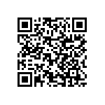 RNCF2512BTC25R5 QRCode